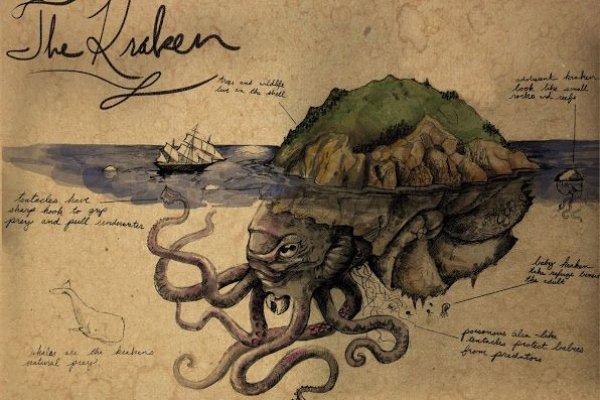 Kraken зеркало тор