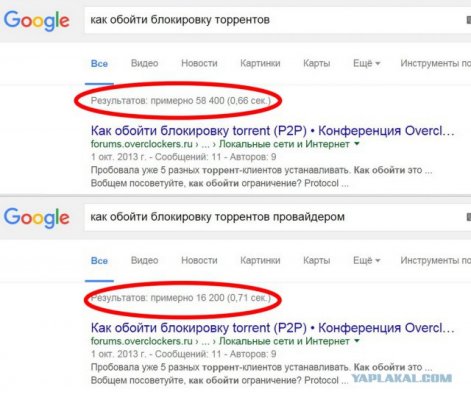 Кракен шеринг